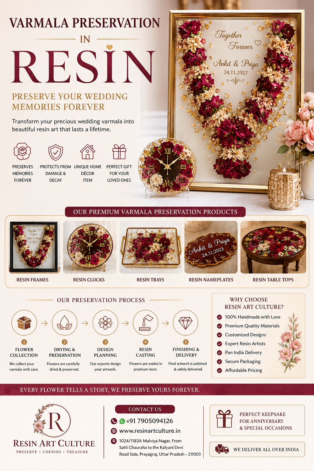 Varmala Preservation in Resin Wedding Garland Preservation