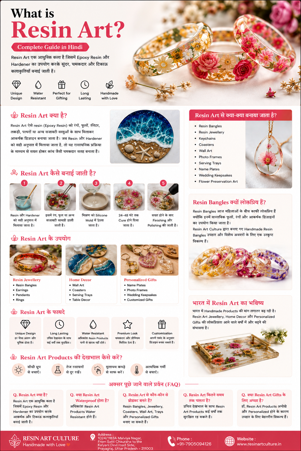 What is Resin Art? (रेजिन आर्ट क्या है?)