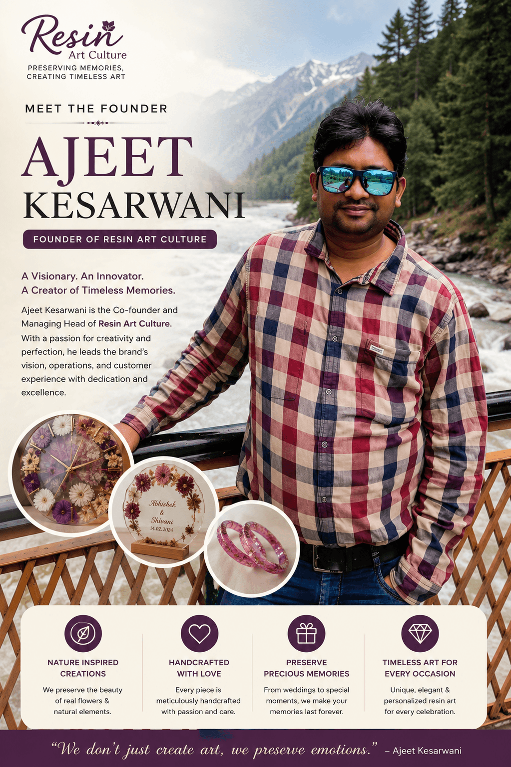 AJEET KESARWANI